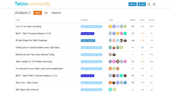 Desktop Screenshot of community.tablotv.com